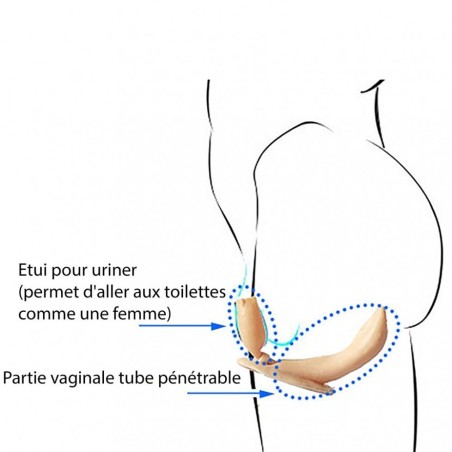 Panty réaliste silicone transformiste