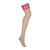 Bas Lovica Rouge – Dentelle & Teinte Chair | Fauxseins.fr