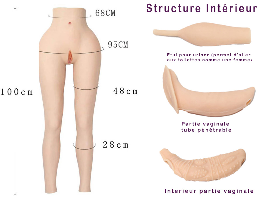 Taille detail