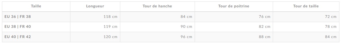 Taille