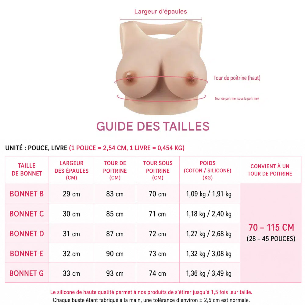 Tailles