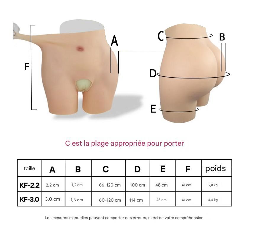 Taille-KF