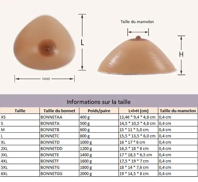 taille-faux-seins-triangle-marron