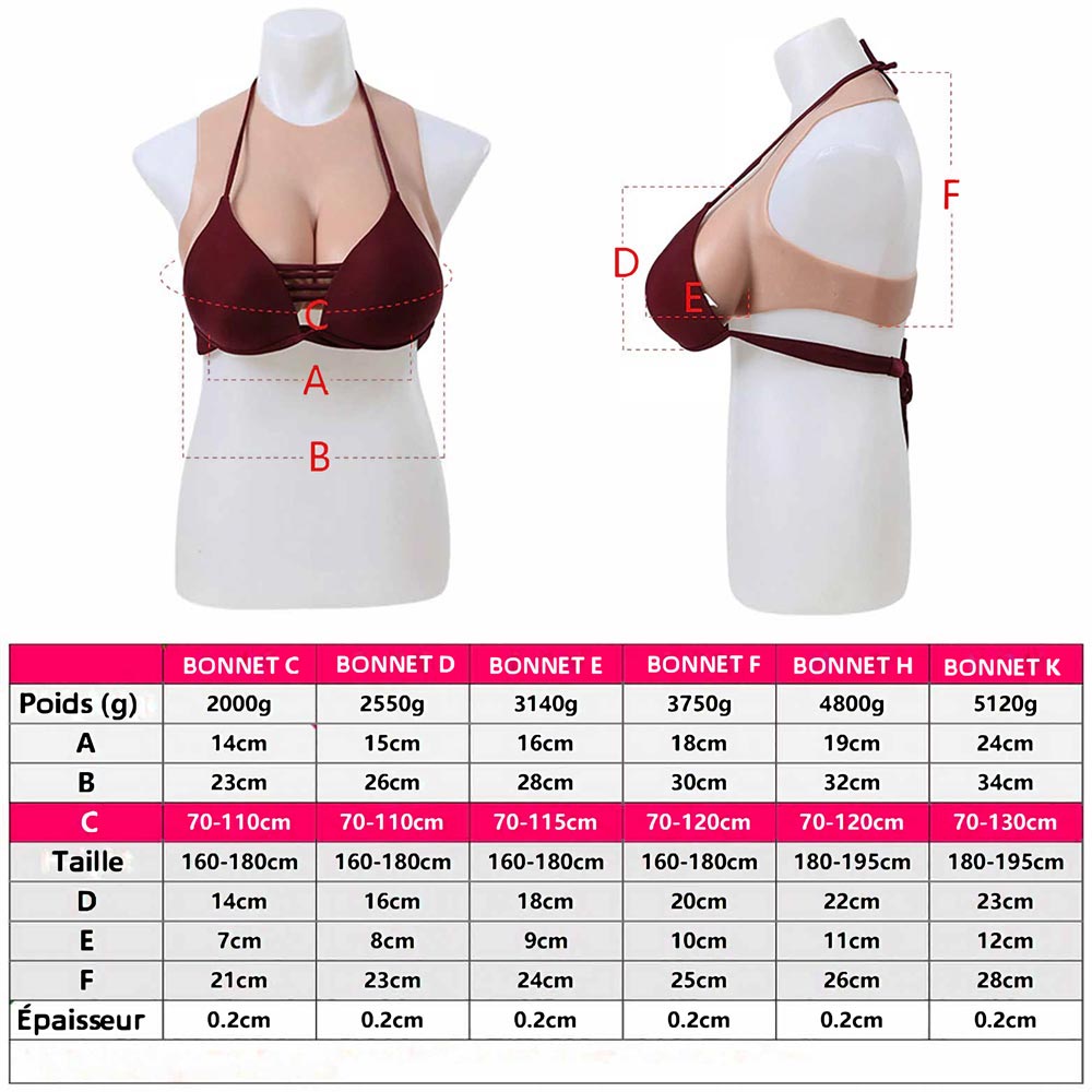 Taille