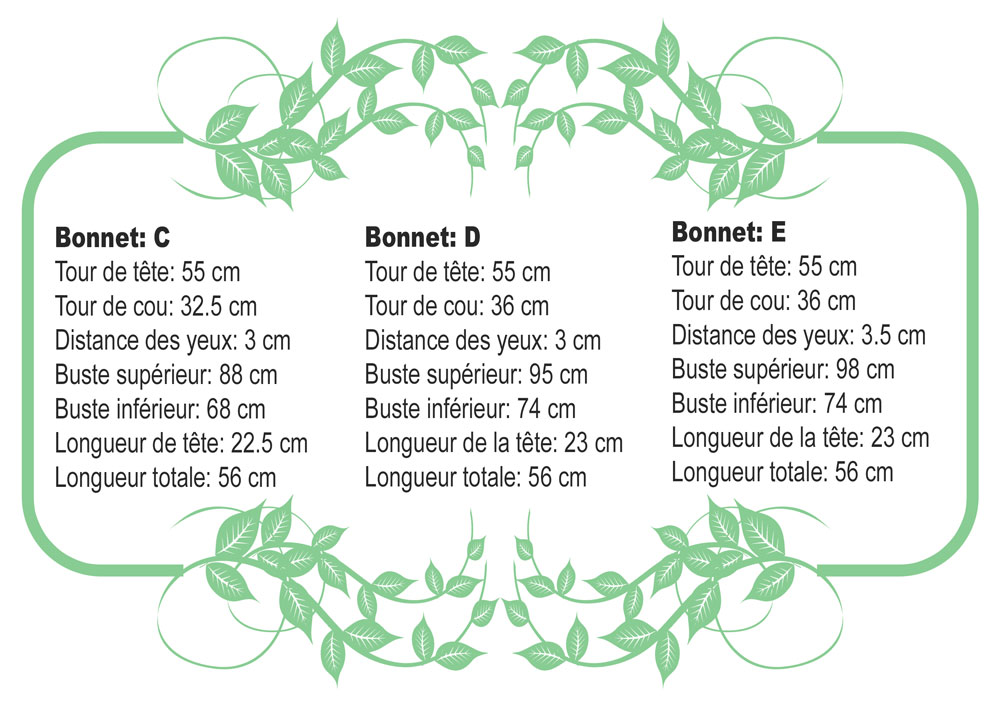 Dimensions