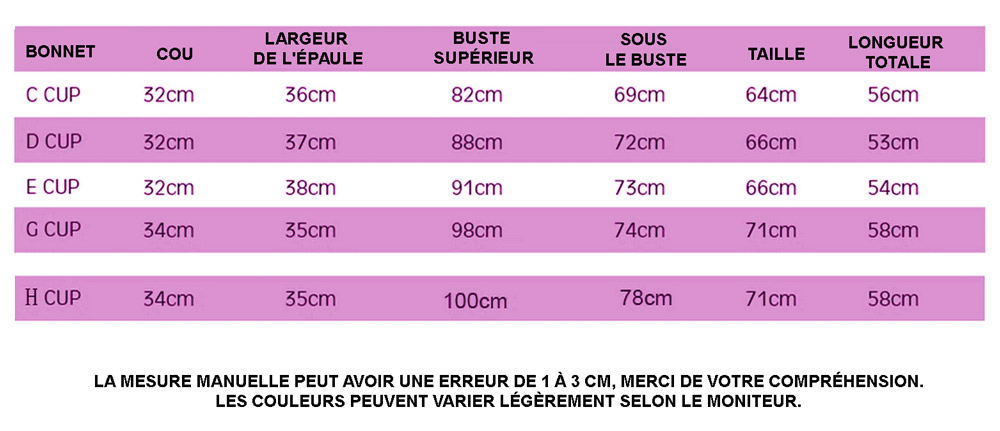 Taille
