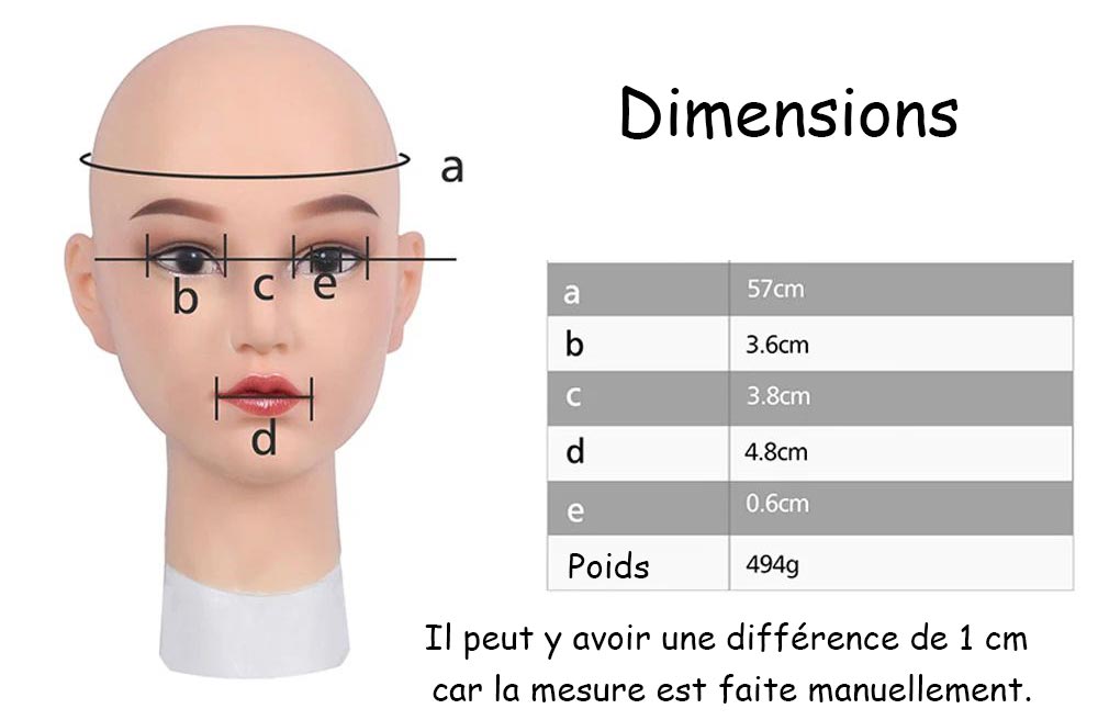 Dimensions