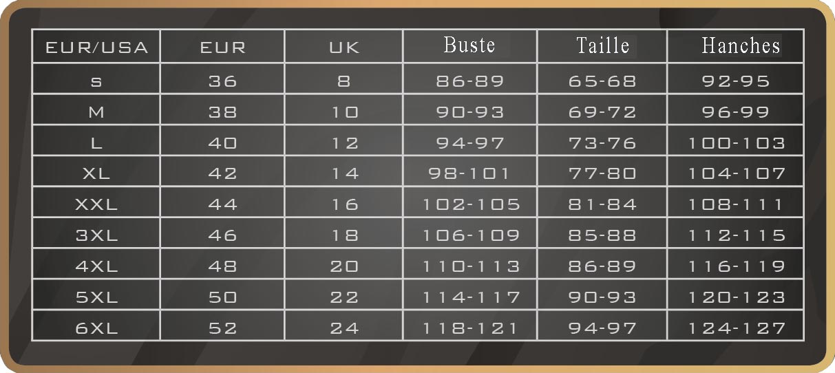 Tableau -tailles
