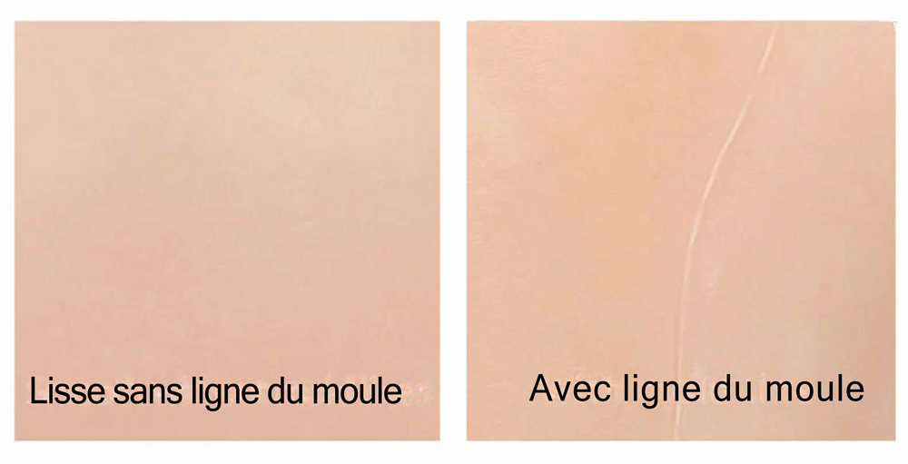 details