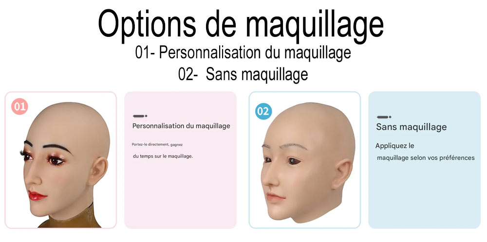 Détails masque
